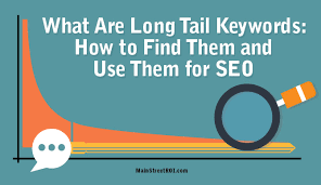 Best SEO Expert For Long-Tail Keyword SEO In Dubai
