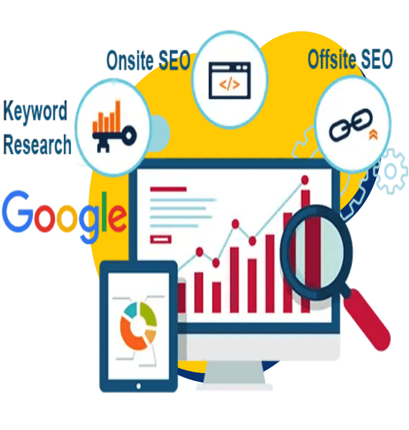 Local SEO Expert In Abu Dhabi