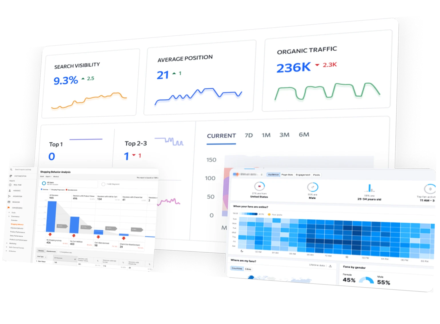 SEO Specialist In Ras Al Khaimah For High Google Rankings
